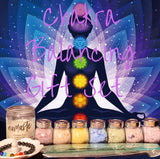 Chakra Gift Set